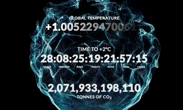 Carbon clock: tic toc, tic toc …