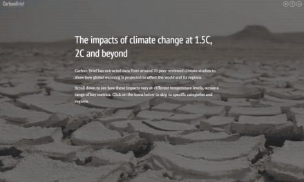 The impacts of climate change at 1.5C, 2C and beyond