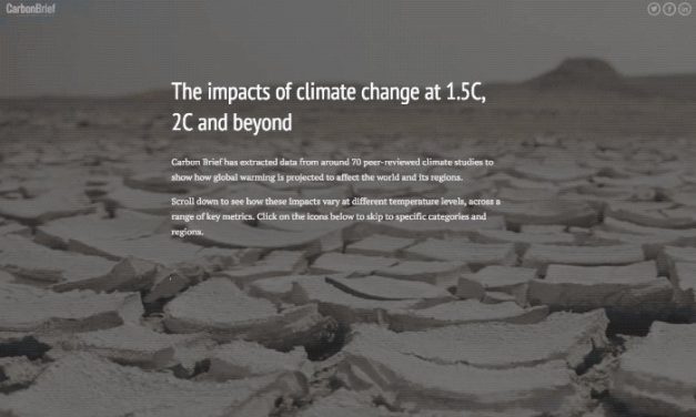 The impacts of climate change at 1.5C, 2C and beyond